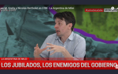 La Argentina de Milei