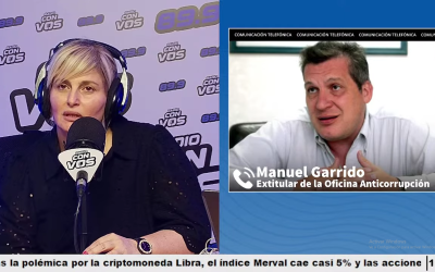 La responsabilidad de Milei en el caso $LIBRA